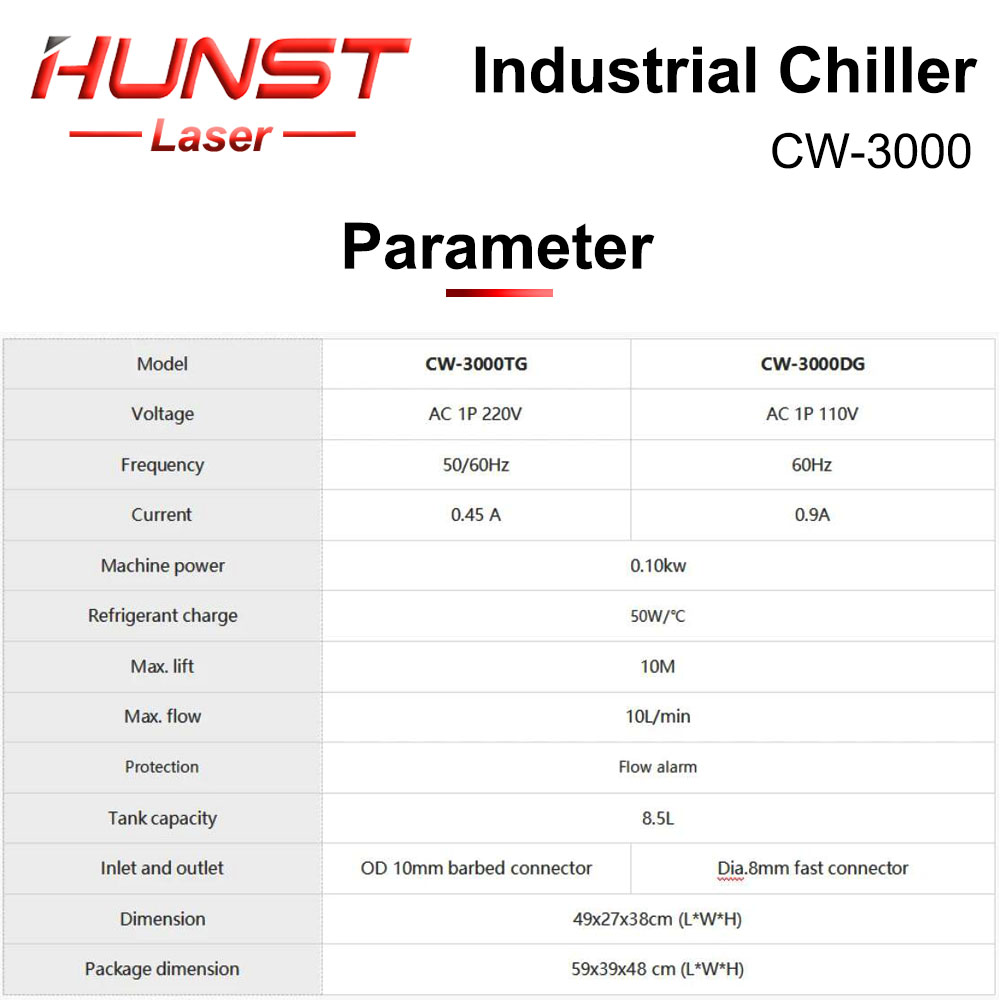 HUNST S&A CW3000 Industrieller – Laser Industrial Chiller Bewertung und Preis