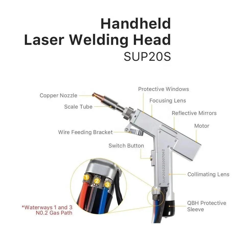 HotOptical Fiber Welding Laser – Industrial Laser Welding Gun Bewertung und Preis
