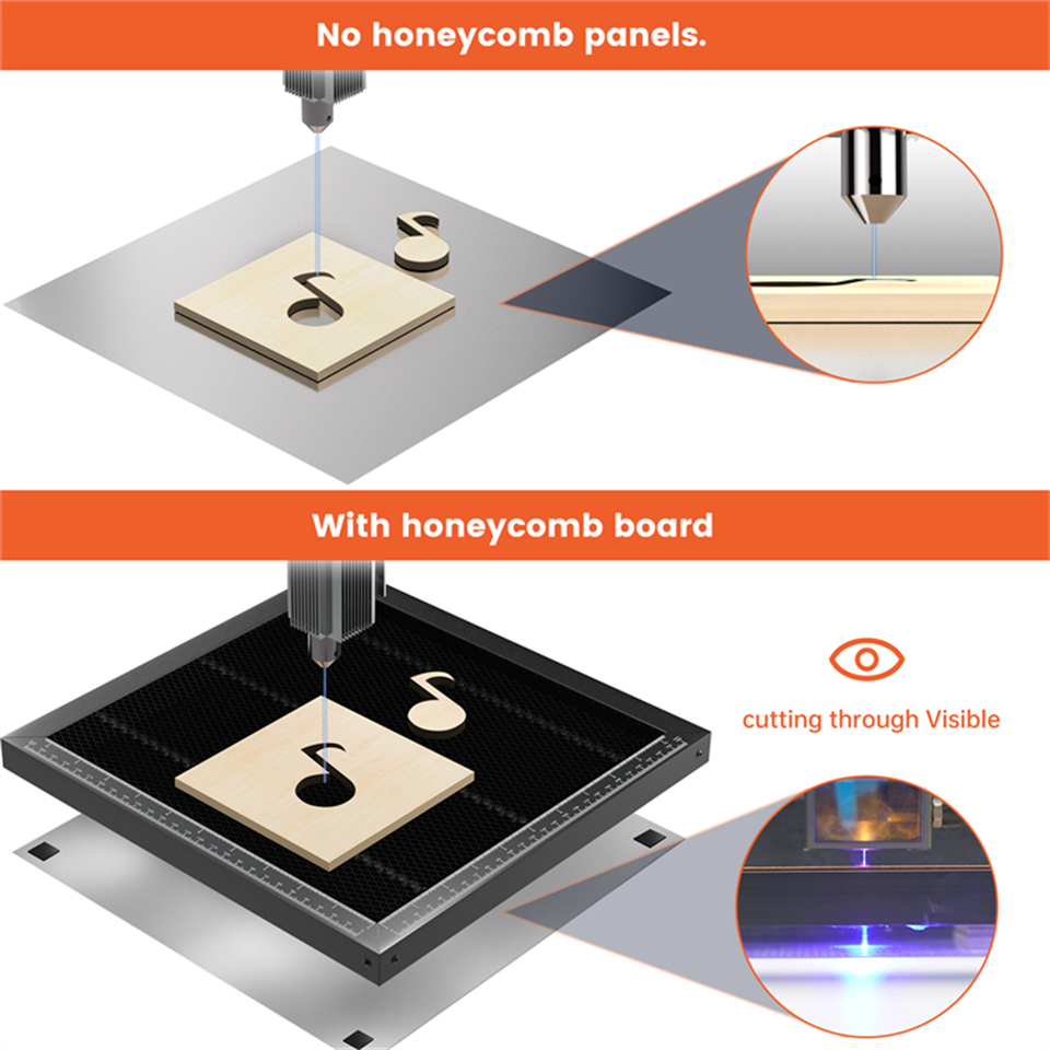 ACMER Honeycomb Panel Laser-Ar – Co2 Laser Engraving Machine Bewertung und Preis