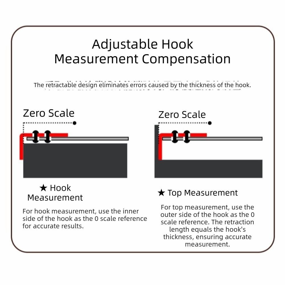 3-in-1 Laser-Messband Einziehb – Industrial Laser Tape Measure Bewertung und Preis