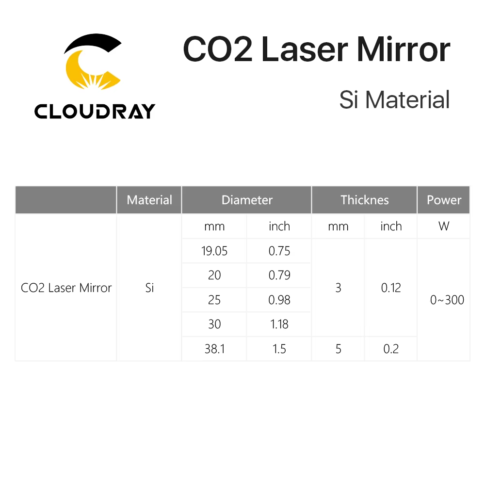 Cloudray Co2 Laser Si Reflekti – Co2 Laser Mirror Bewertung und Preis