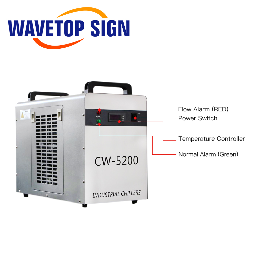 WaveTopSign CW-5200 Industriel – Laser Industrial Chiller Bewertung und Preis