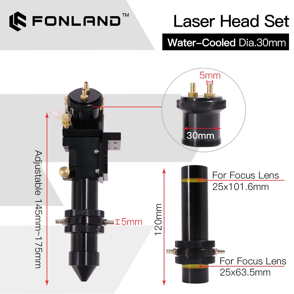 FONLAND Laserkopf-Schnittstell – Co2 Laser Mirror Bewertung und Preis