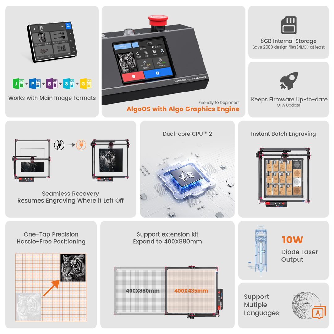 AlgoOS Control Smart High Powe – Industrial Laser Equipment Bewertung und Preis