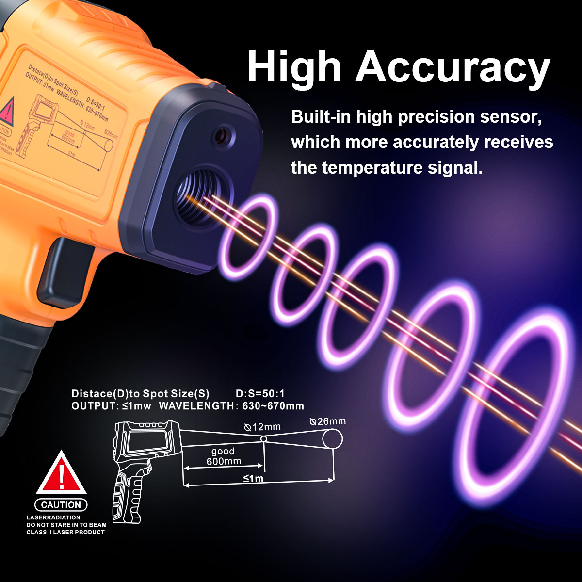 DT1000 DT1600 Infrarot-Thermom – Industrial Laser Temperature Gun Bewertung und Preis