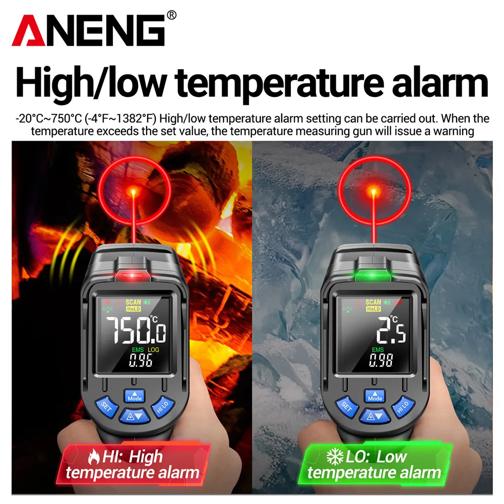 ANENG TH06 Infrarot-Lasertherm – Industrial Laser Temperature Gun Bewertung und Preis