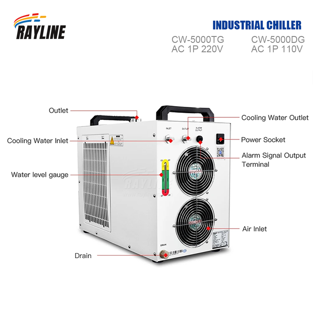 S&A CW5000 Industrieller Wasse – Laser Industrial Chiller Bewertung und Preis
