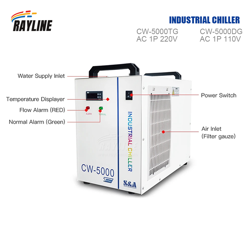 S&A CW5000 Industrieller Wasse – Laser Industrial Chiller Bewertung und Preis