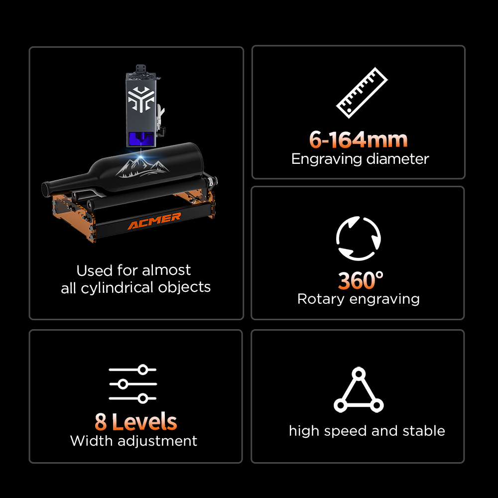 ACMER M3 Laser-Rotationswalze  – Industrial Laser Equipment Bewertung und Preis