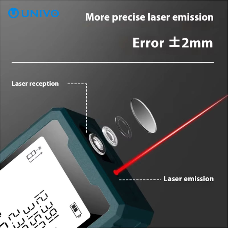 Digitales Lineal 40M 50m Laser – Industrial Laser Tape Measure Bewertung und Preis