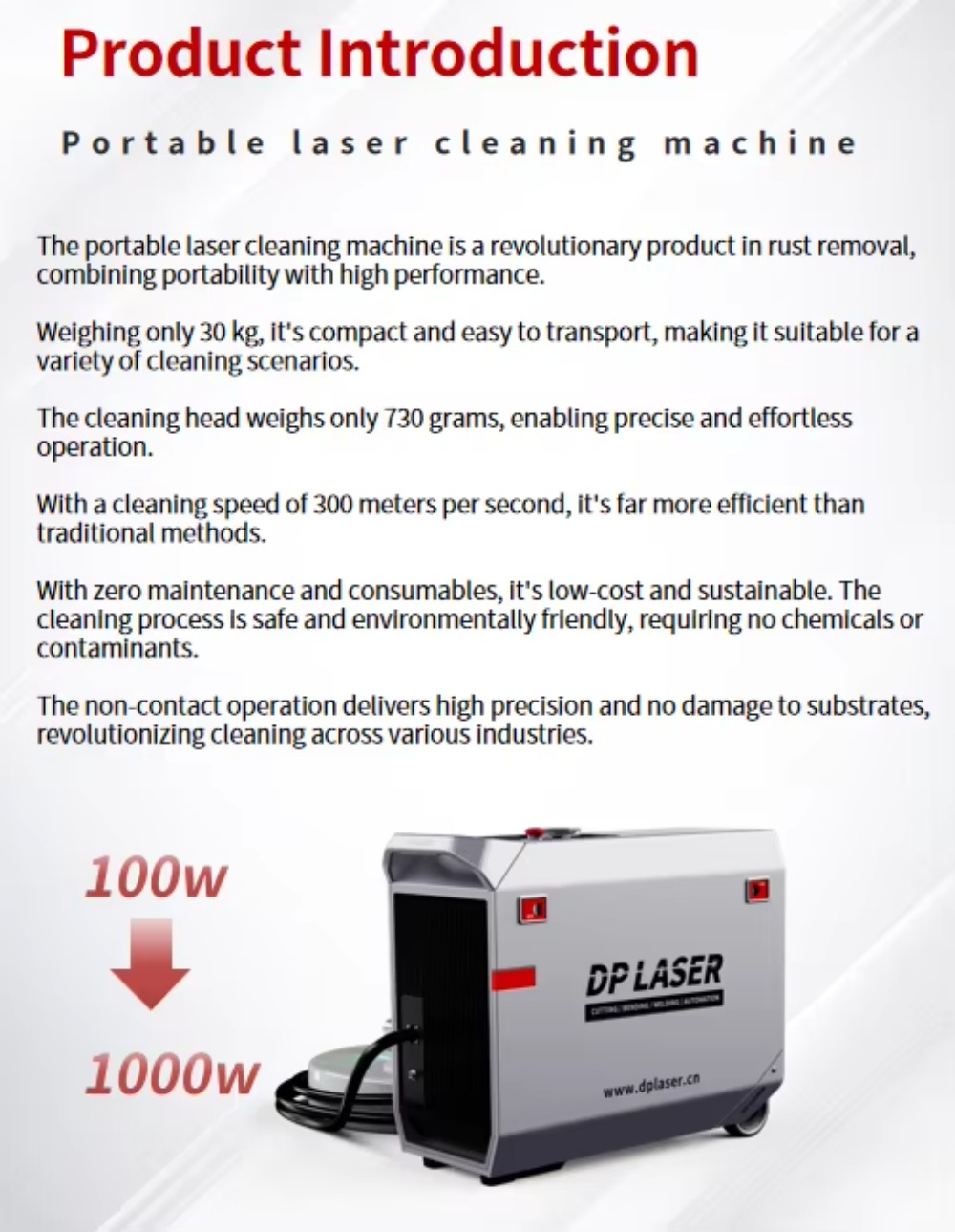 Industrielle tragbare Laserrei – Industrial Laser Paint Removal Bewertung und Preis
