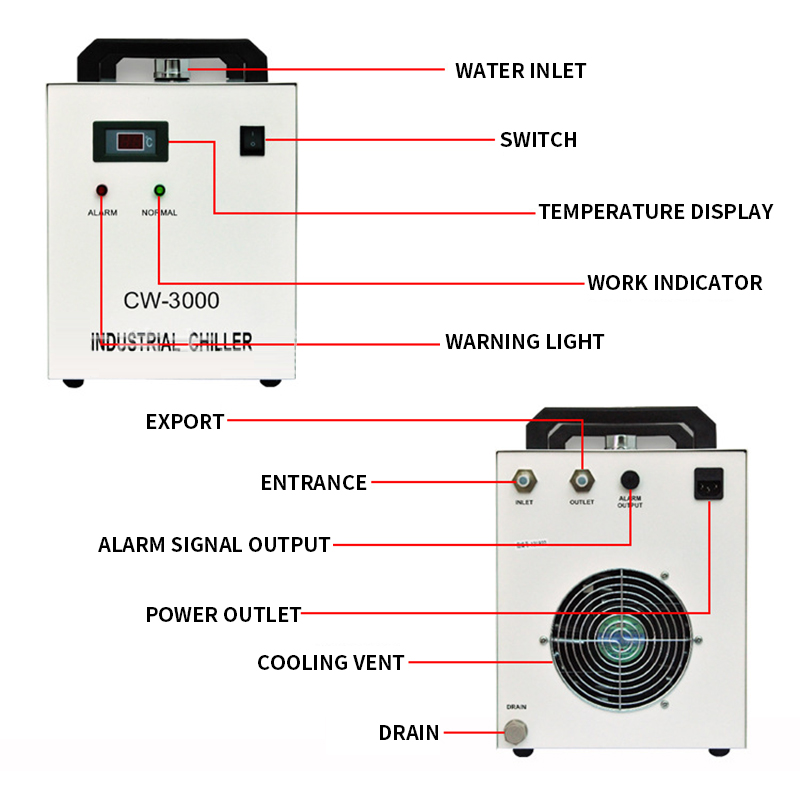 CW-3000AG 9L Lasergravurmaschi – Laser Industrial Chiller Bewertung und Preis