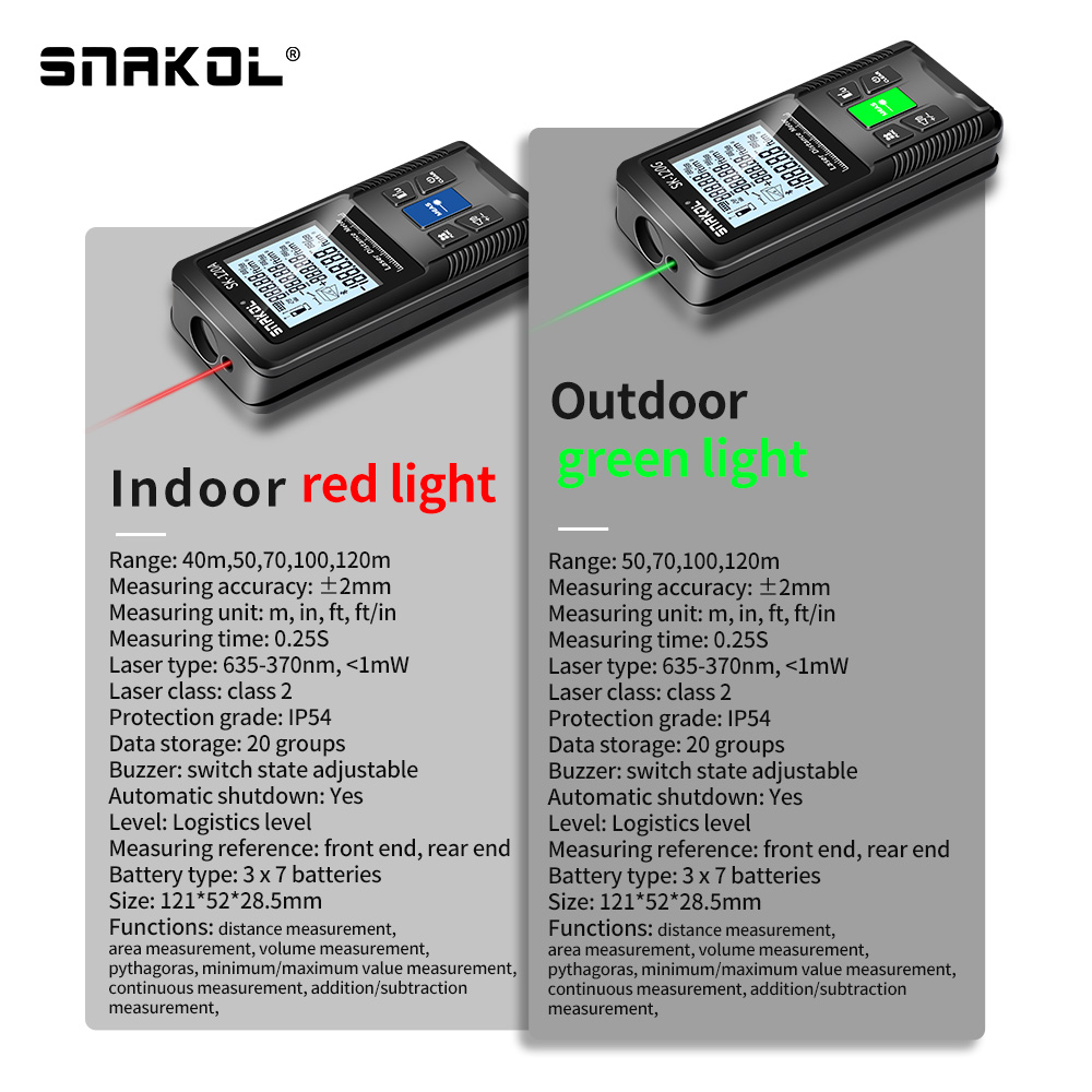 Snakol Laser-Entfernungsmesser – Industrial Laser Tape Measure Bewertung und Preis