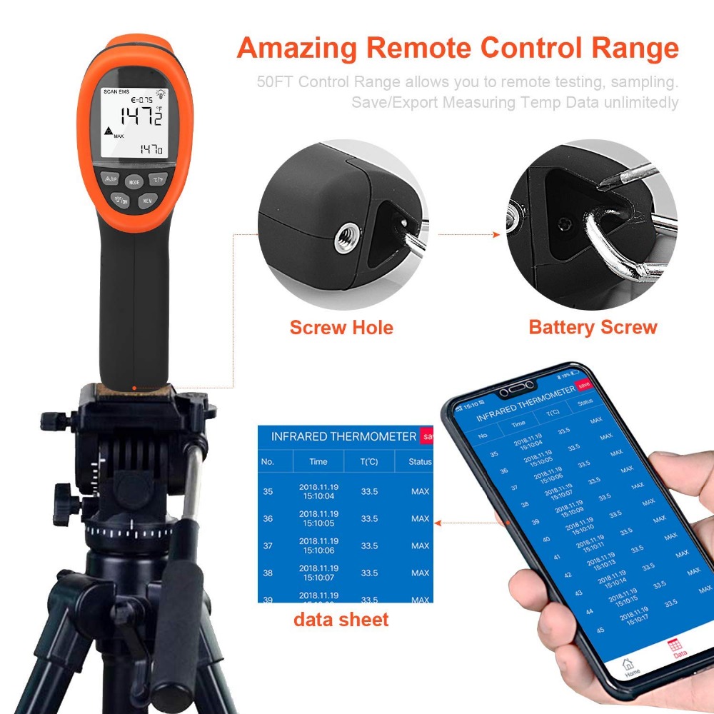 BTMETER Digitales Pyrometer Be – Industrial Laser Temperature Gun Bewertung und Preis