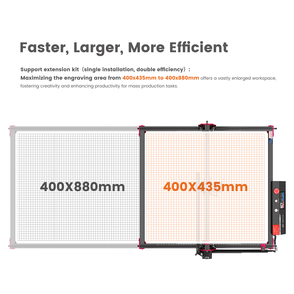 AlgoLaser DIY KIT MK2 10 W Las – Industrial Laser Equipment Bewertung und Preis