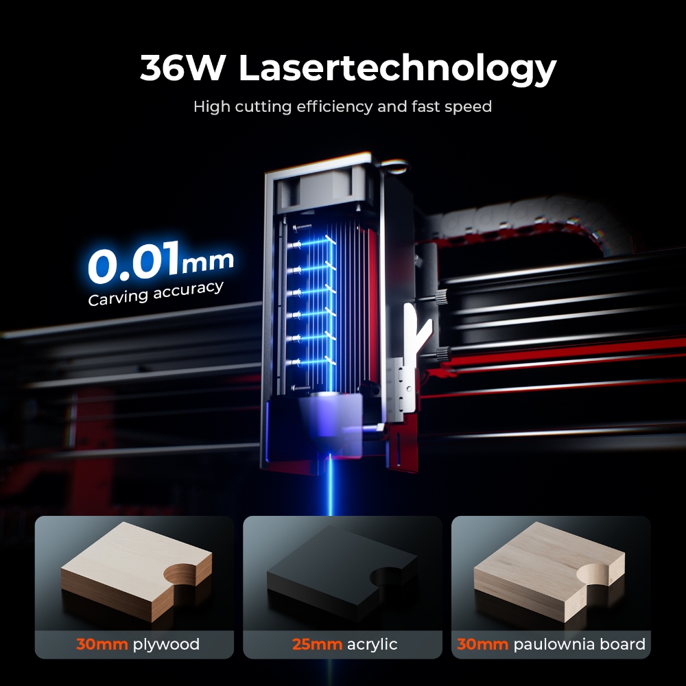 ACMER S2 PRO 36W/48W Lasergrav – Industrial Laser Equipment Bewertung und Preis