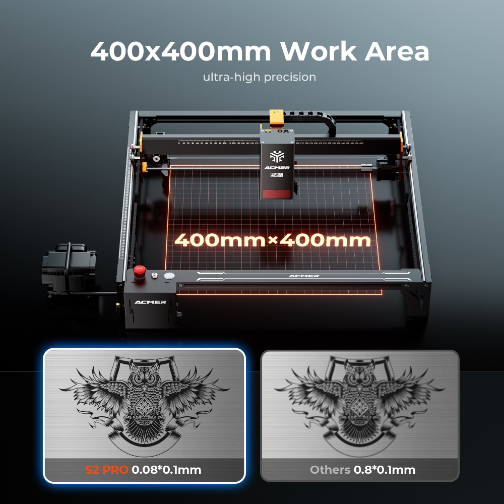 ACMER S2 PRO 36W/48W Lasergrav – Industrial Laser Equipment Bewertung und Preis