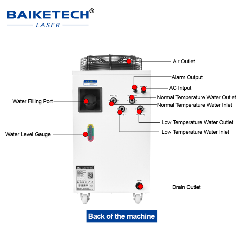 Industrieller Laser-Wasserkühl – Laser Industrial Chiller Bewertung und Preis